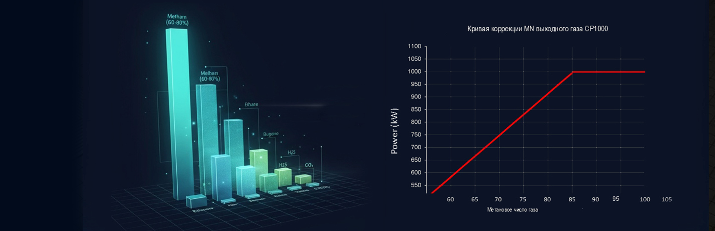 Система управления ThinkPower